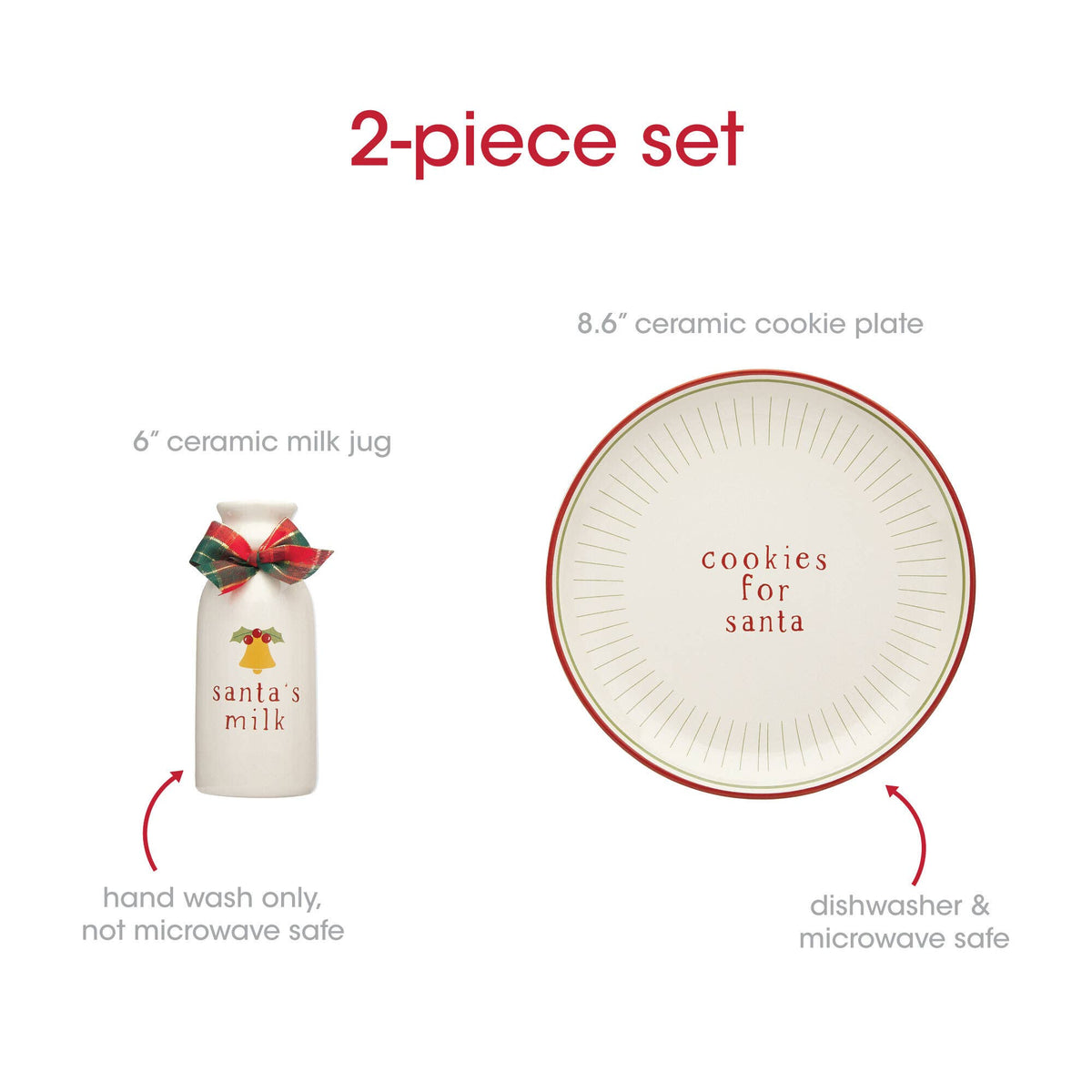 Cookies for Santa Plate Set